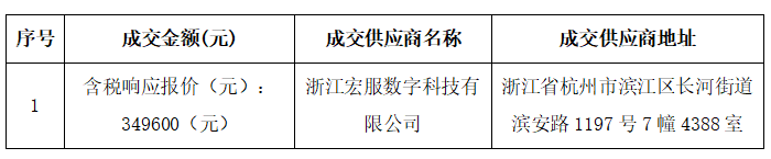 17586827612742127If6.png 0bacce7fdce69d3b3cbaa5d3a2570345.png